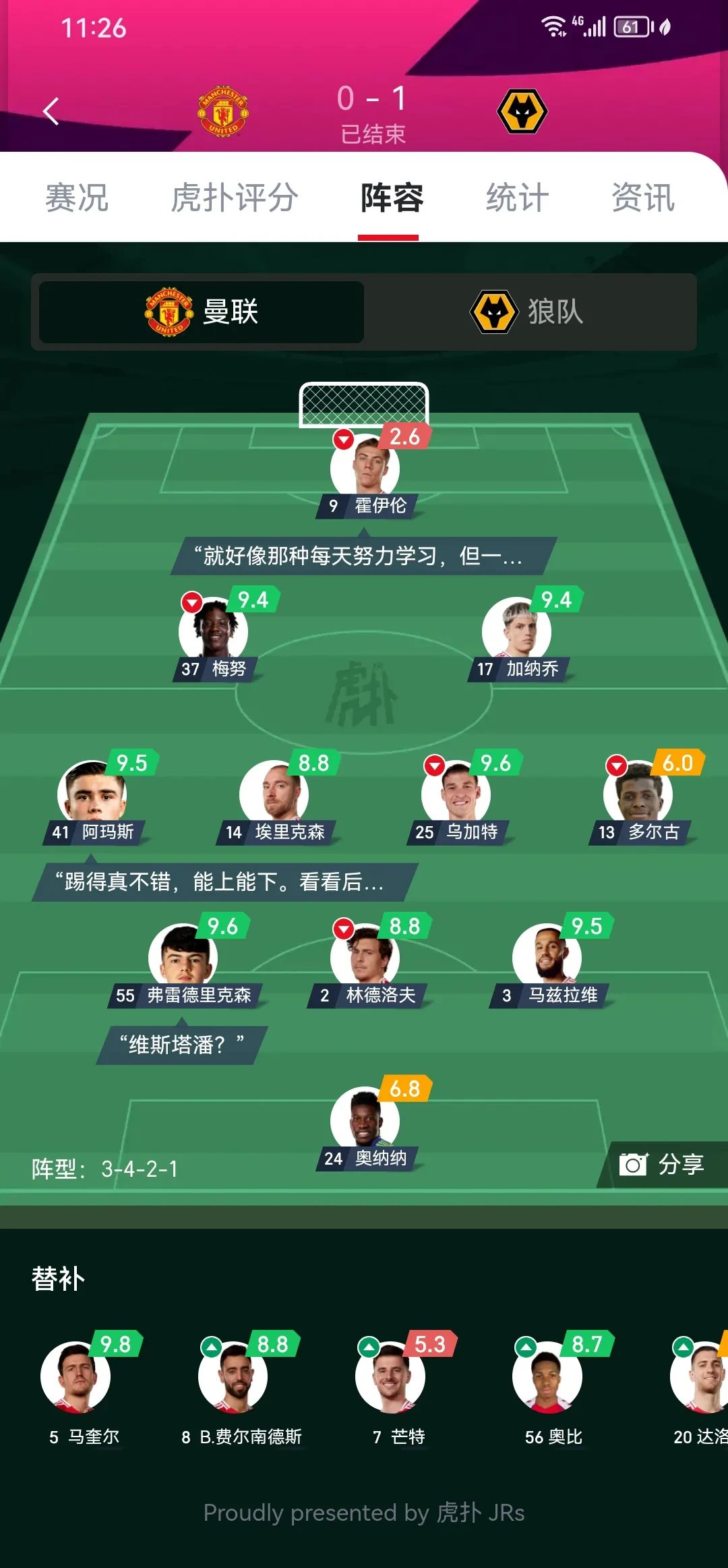 关于曼联队惨败！主帅赛后直言球队需彻底反思，不能过程这里.的信息